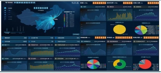 充電樁商業(yè)模式多元化創(chuàng)新，輕資產(chǎn)化運營重塑行業(yè)格局