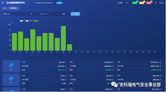 企業(yè)碳資產(chǎn)管理新趨勢 愛博精電專業(yè)解析與資產(chǎn)管理實踐