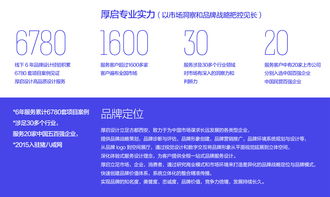 科技賦能，多元互聯 解讀互聯網科技公司的多領域創新實踐